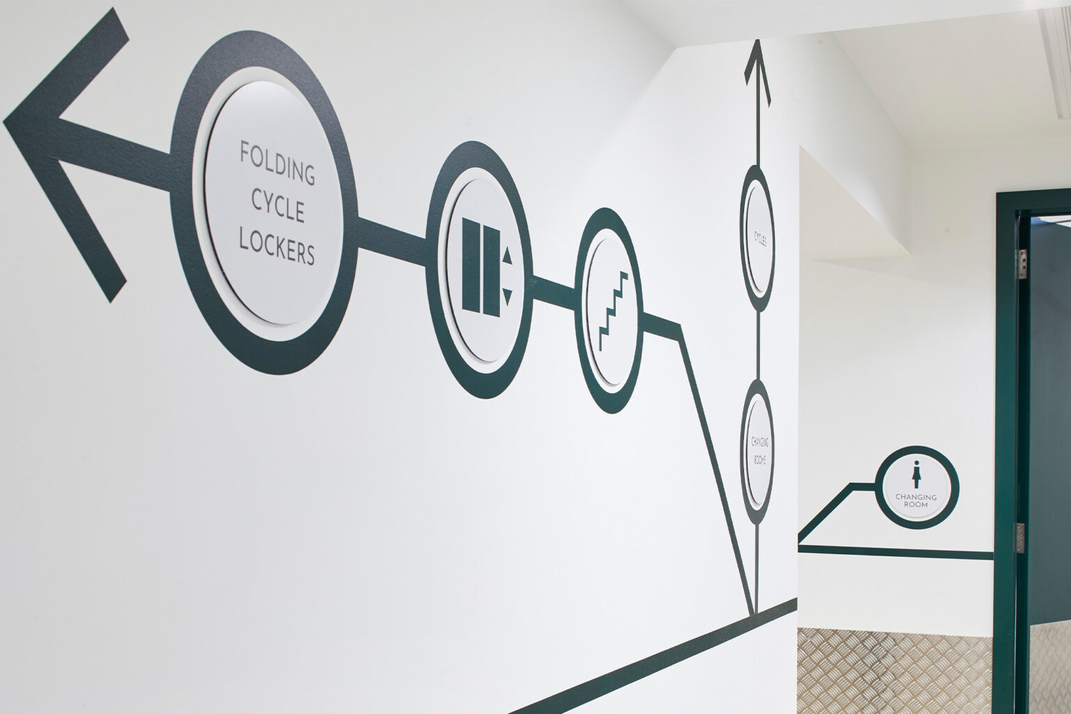 Sustainable Retrofit in Bank Rolfe Judd